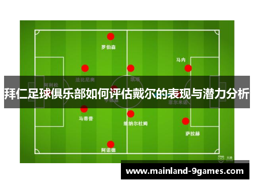 拜仁足球俱乐部如何评估戴尔的表现与潜力分析