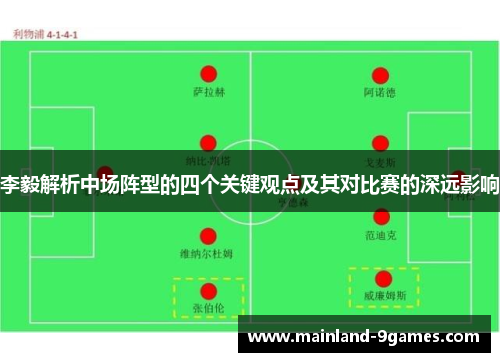 李毅解析中场阵型的四个关键观点及其对比赛的深远影响
