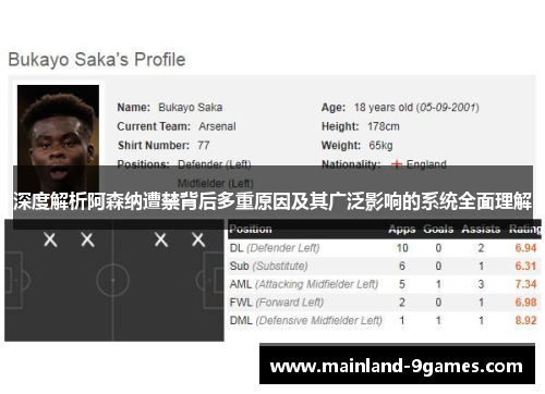 深度解析阿森纳遭禁背后多重原因及其广泛影响的系统全面理解