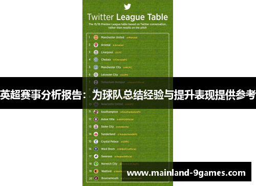 英超赛事分析报告：为球队总结经验与提升表现提供参考